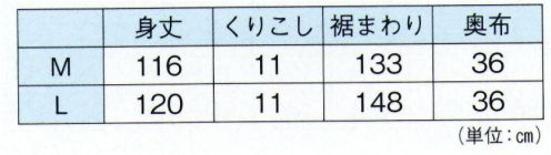 東京ゆかた 24464 ゆかた下スリップ 特印 ※この商品の旧品番は「77434」です。アセトール天竺は吸汗速度の速いさわやか素材です。打袷せ4つ紐タイプで胴まわりがきつくしまらずゆったりと着付けができます。裾は東スカートになっています。※この商品はご注文後のキャンセル、返品及び交換は出来ませんのでご注意下さい。※なお、この商品のお支払方法は、先振込（代金引換以外）にて承り、ご入金確認後の手配となります。 サイズ／スペック